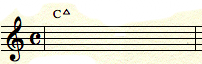 C Major chord with staff